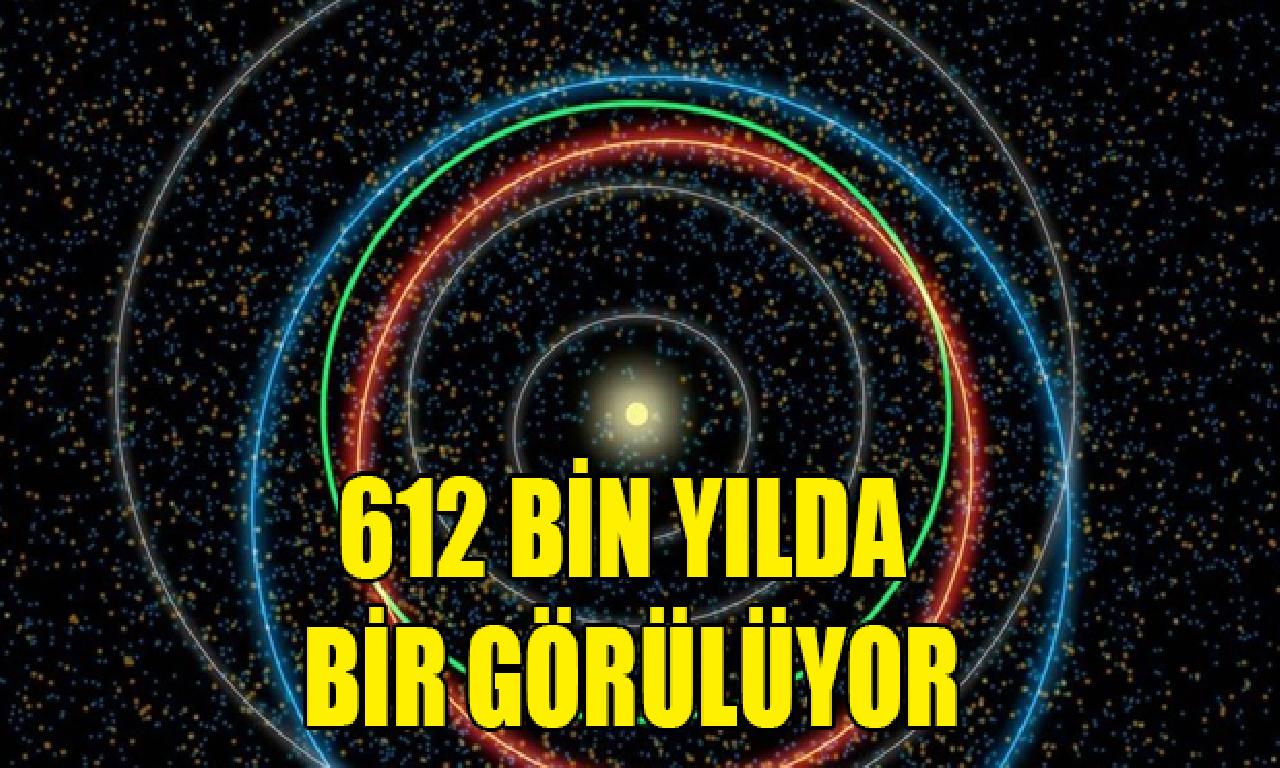 2014 UN271 yakında Dünya'yı görüşme edecek: 612 1000 yılda tek görülüyor 